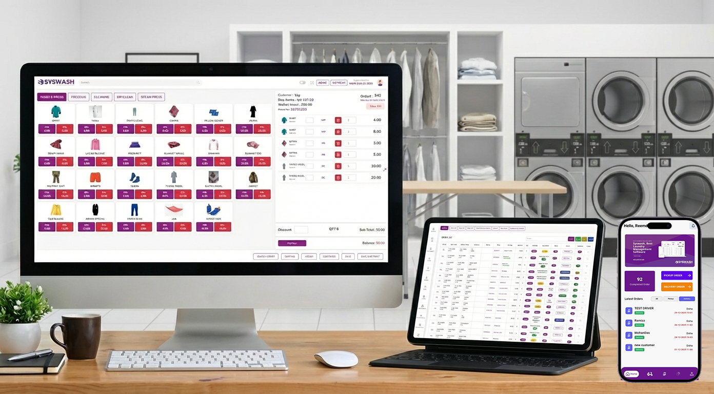 SYSWASH laundry management software dashboard for GCC businesses in Qatar, Saudi Arabia, UAE, Bahrain, Kuwait, and Oman